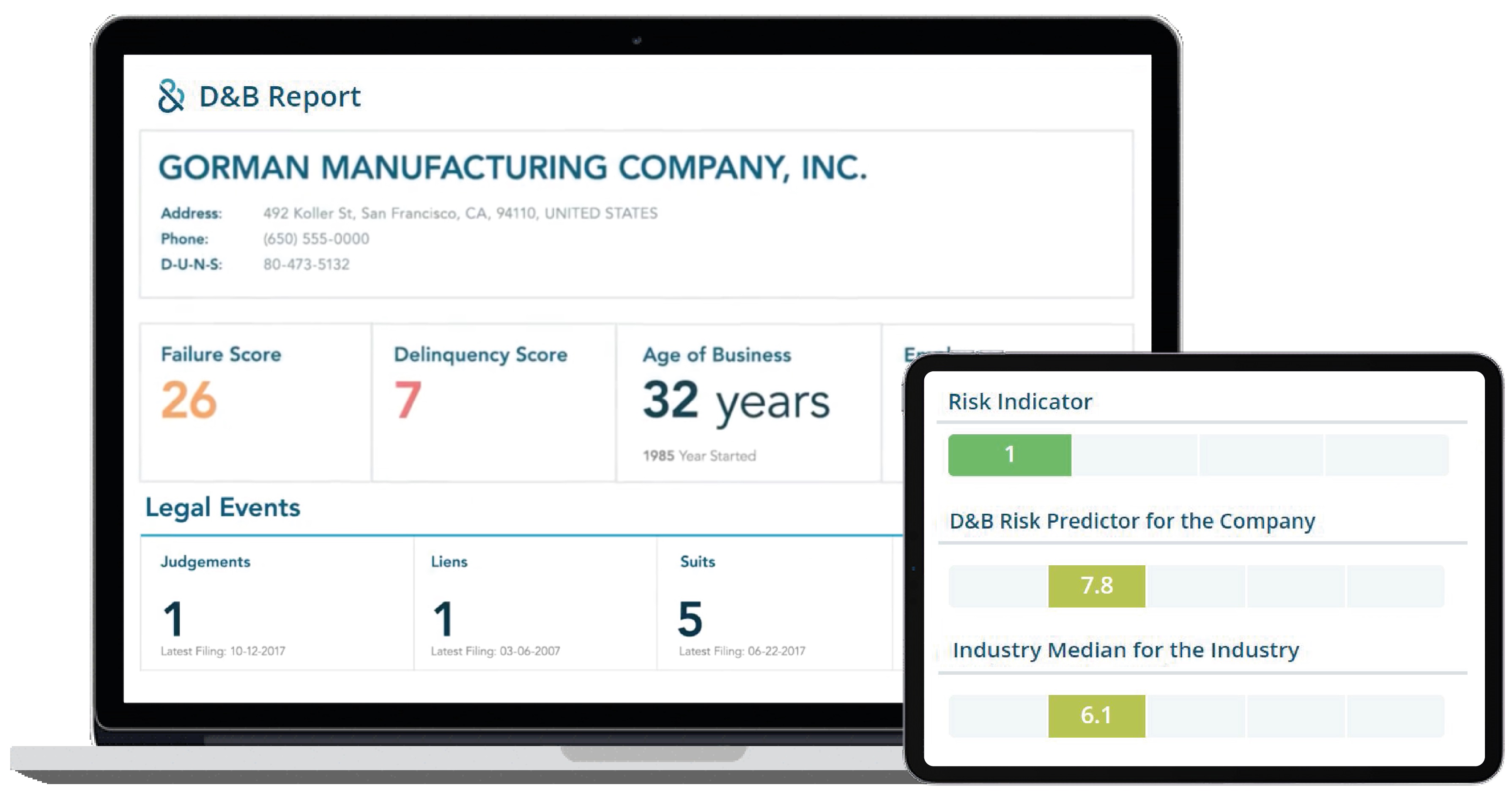 Drudge report sold image