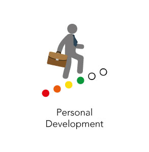 Personal Development