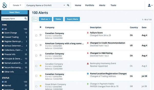 D&B Credit Monitoring and Alerts