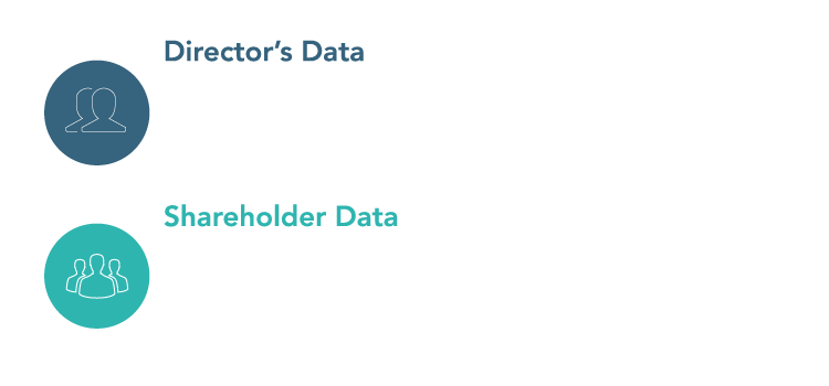 Network Intelligence
